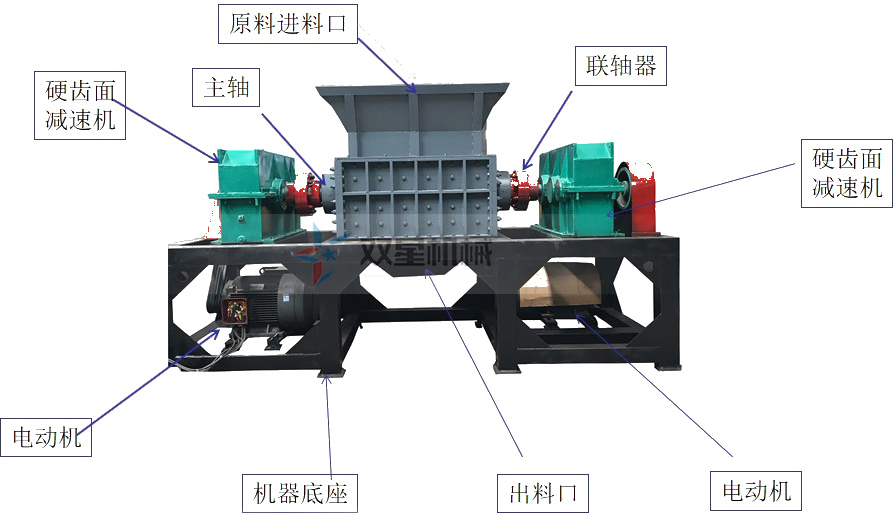 雙軸破碎機(jī)結(jié)構(gòu)